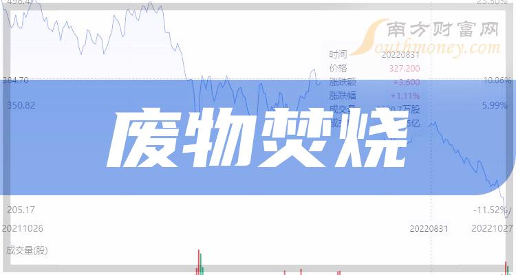 ＂2025部队工资大幅上涨＂的：释意性描述解_模拟版7.57