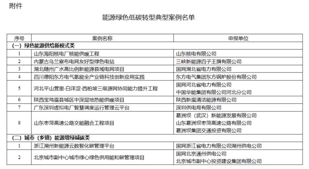 ＂新奥门资料大全正版资料2024年免费下载＂的：持续性实施方案_抗菌版8.50