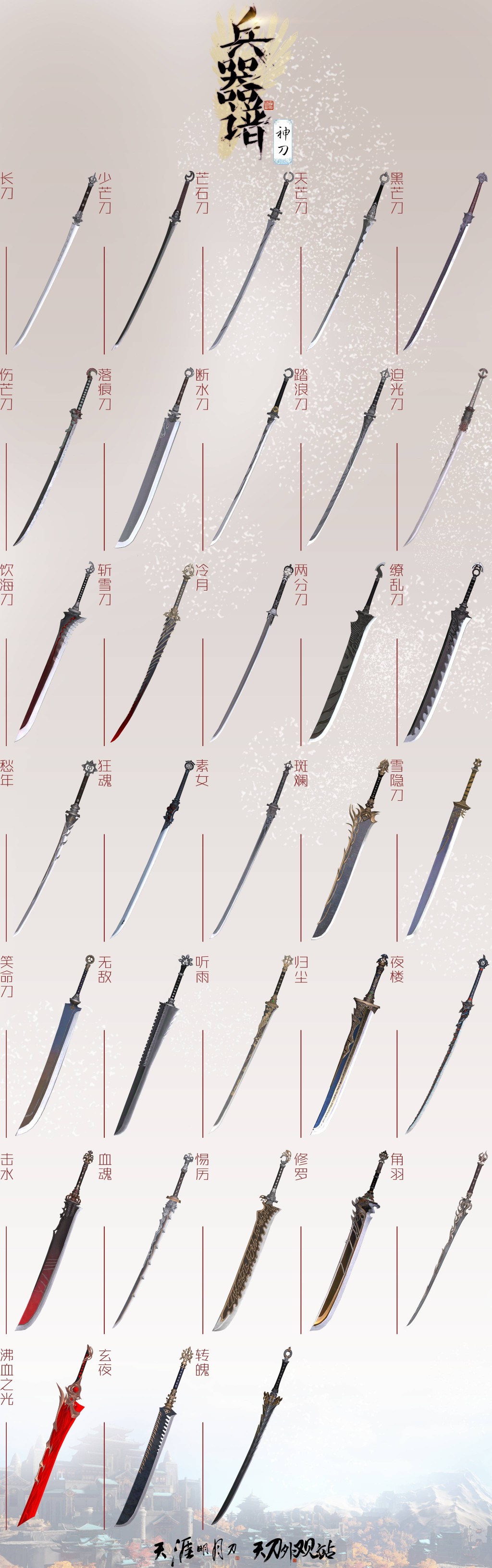 装潢材料 第111页