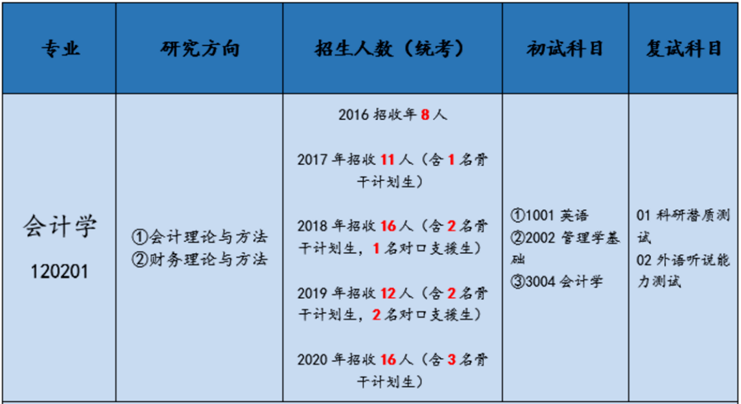 ＂澳门一码一肖100准吗＂的：深度研究解析_理想版6.35