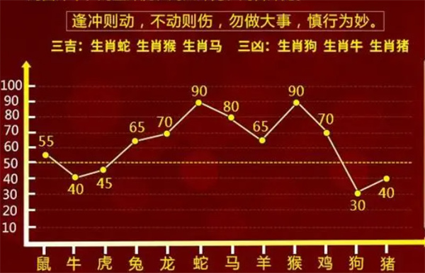 五金建材 第105页