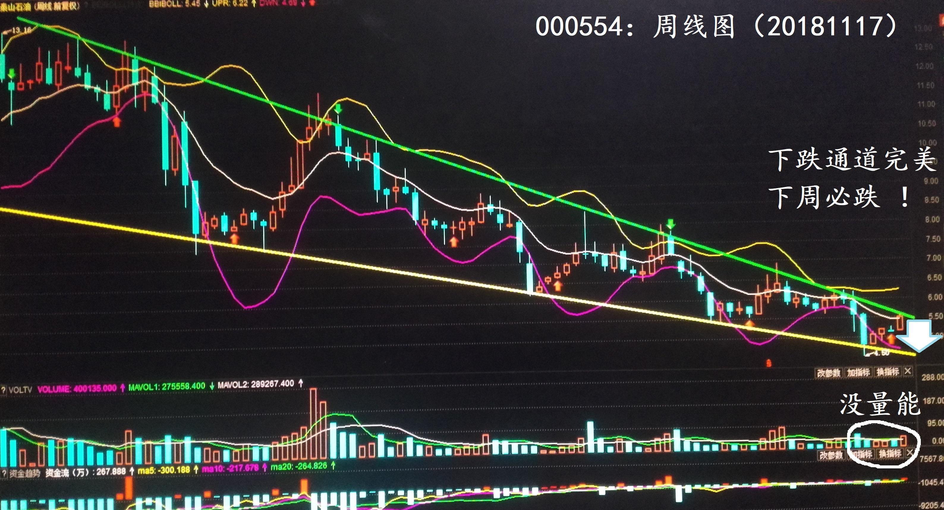 石油板块股票，科技驱动未来能源新纪元发展