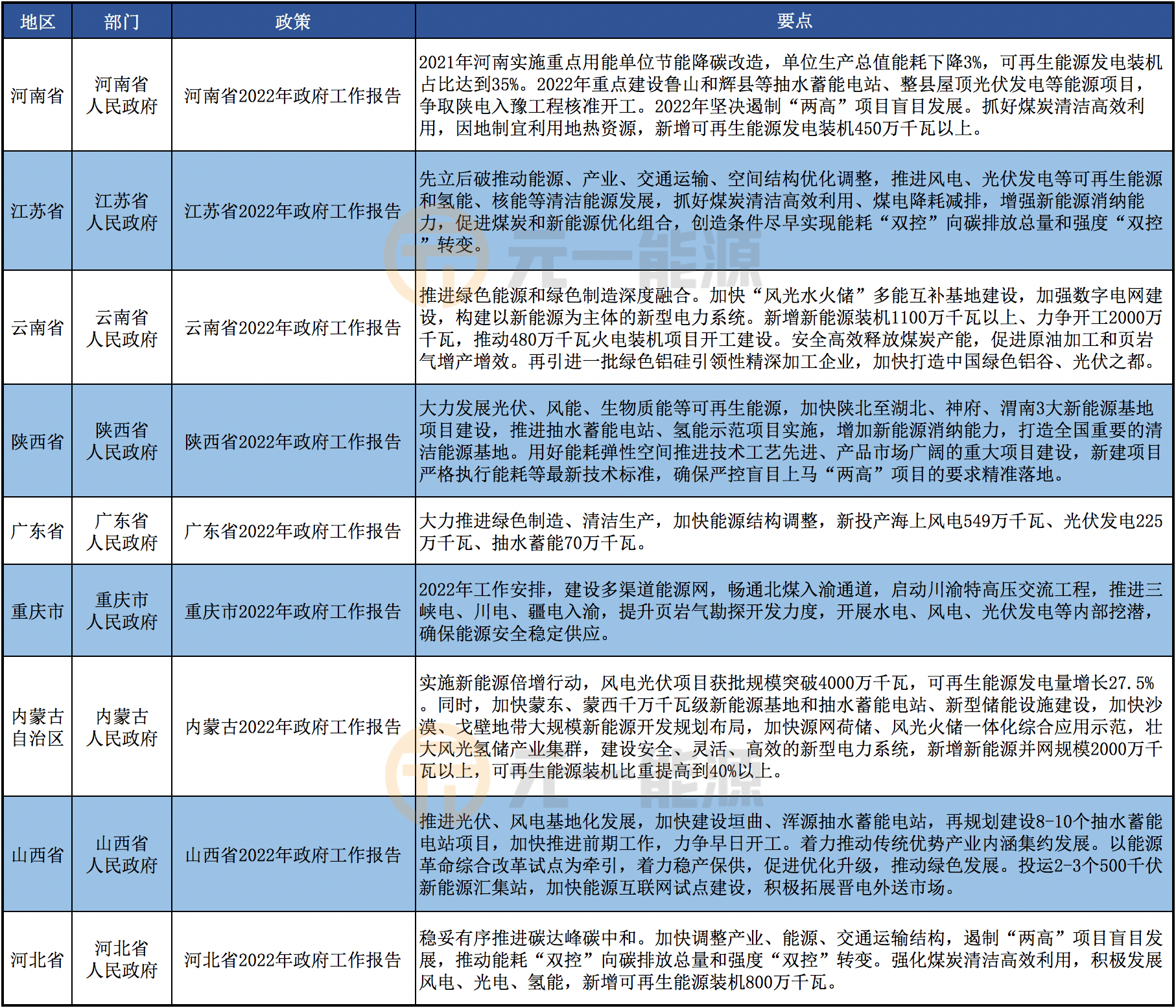 光伏产业新政策发布，探索自然美景之旅邀请您启程