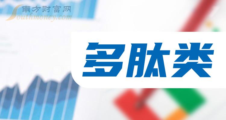 多肽合成价格，探索学习成长的励志之旅