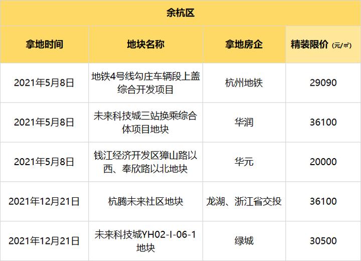防水材料 第83页