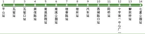 桂林1路公交最新线路解析及指南