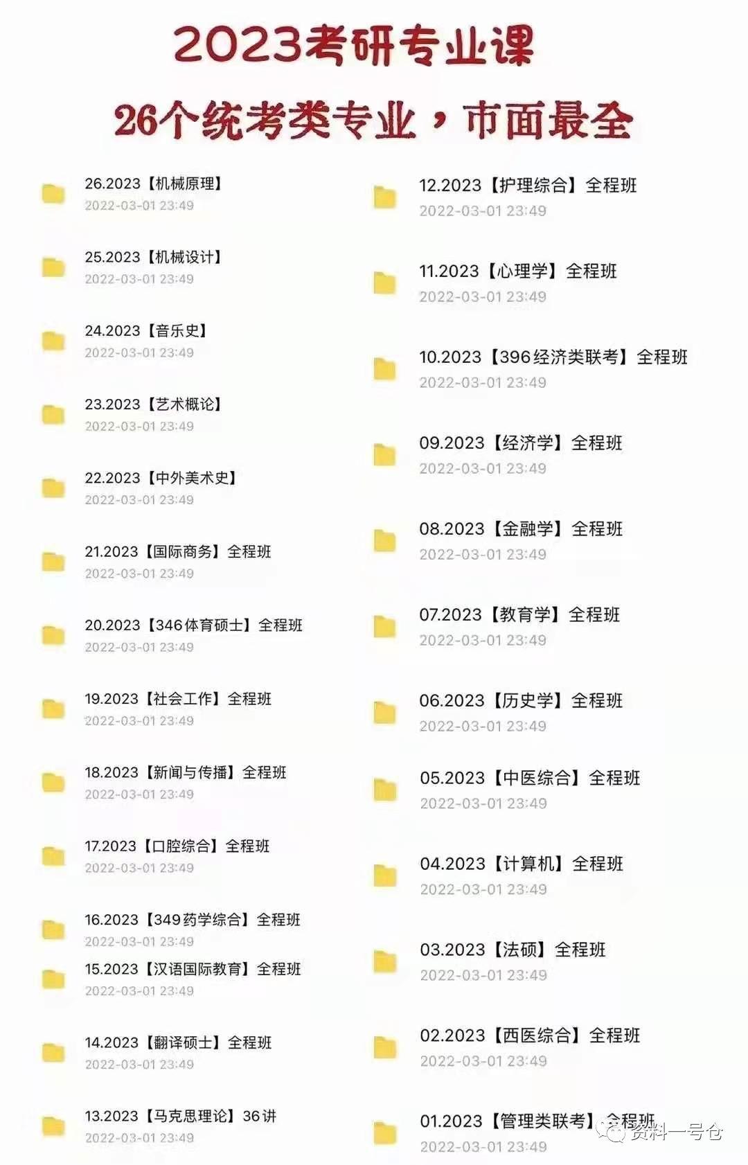 最新百度网盘资源分享，探索数字世界的无尽宝藏