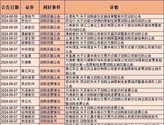 光洋股份，科技前沿的产品革新与卓越体验最新资讯