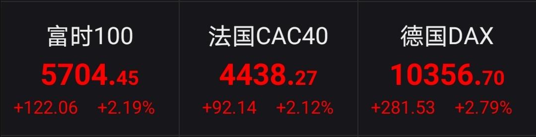 武汉最新油价信息及小巷深处的加油好去处