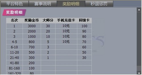 JJ比赛奖励全新升级，科技魅力重塑，体验极致奖励之旅！
