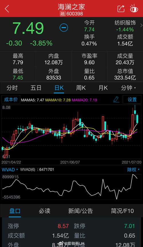 防水材料 第51页