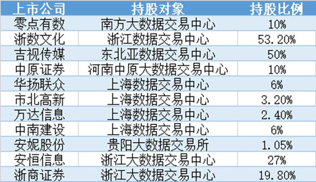 最新动态解析，600687股票投资步骤指南