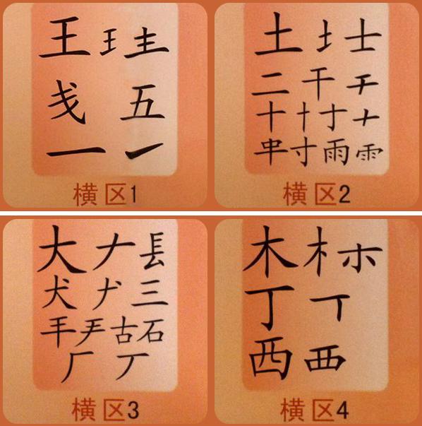 最新五笔字根大全详解与观点阐述