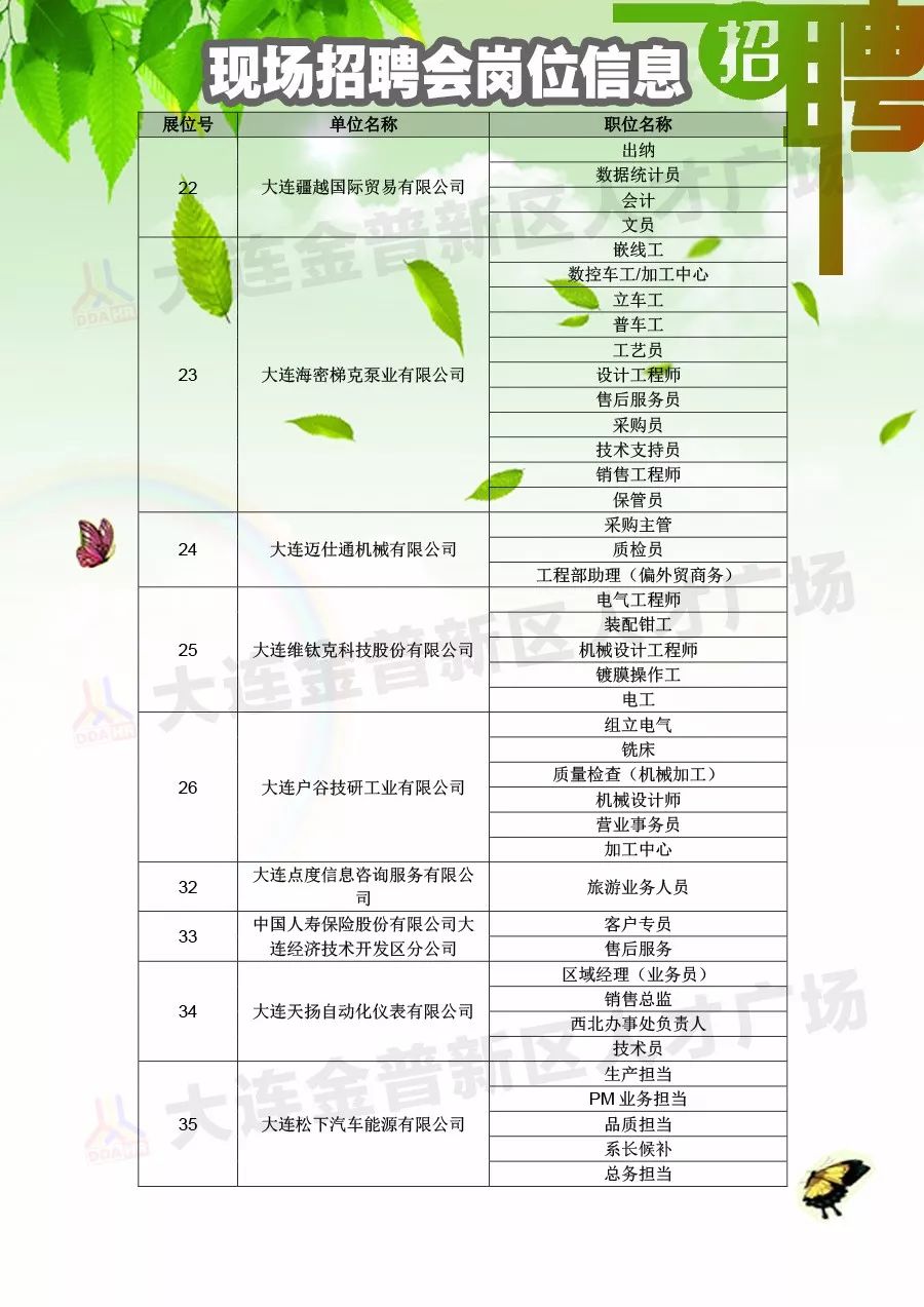 大邑今日电工职位招聘探索，小巷中的职业机遇