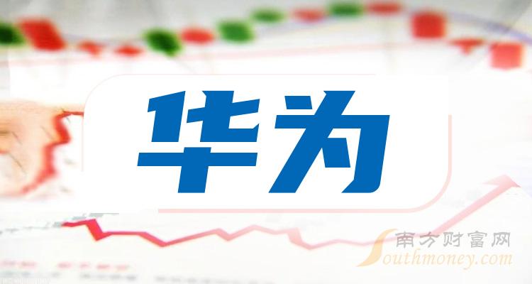 华为集团股票投资指南与前景展望