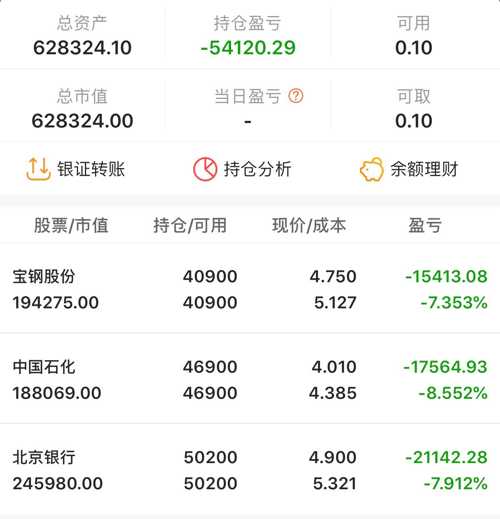 股票费用收取详解，步骤指南与注意事项