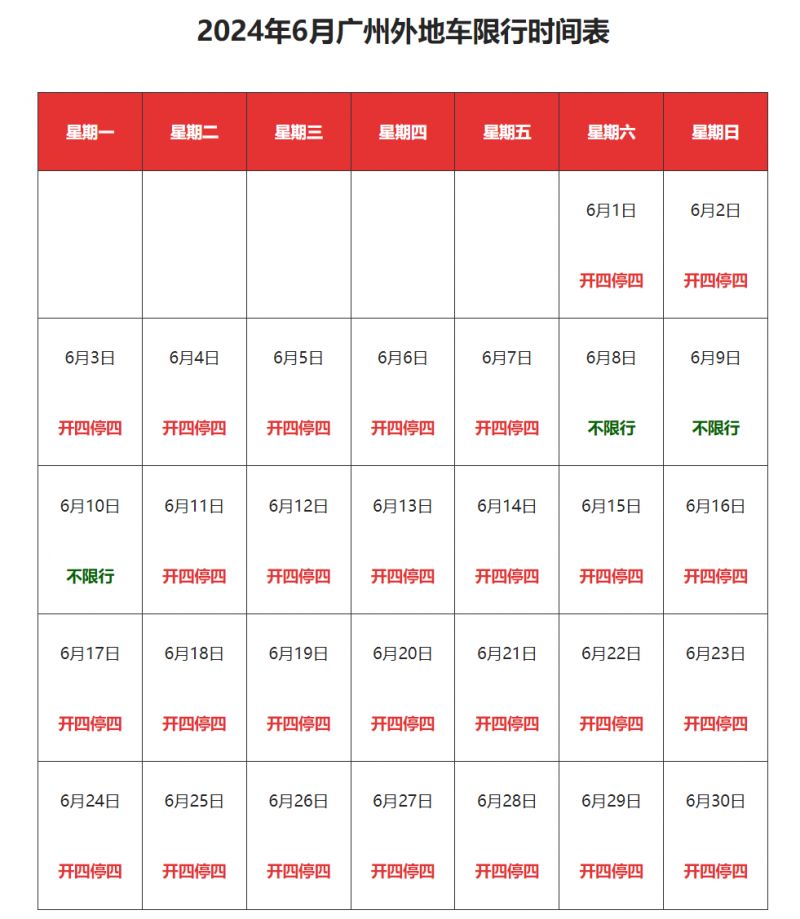 广州外地车限行最新动态，智能出行革新城市生活