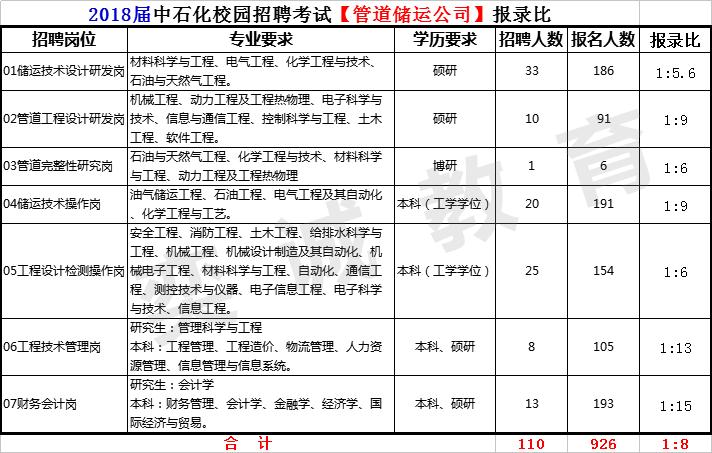 黄岛最新职位招聘，变化、学习与自信的力量驱动人才招募与成长