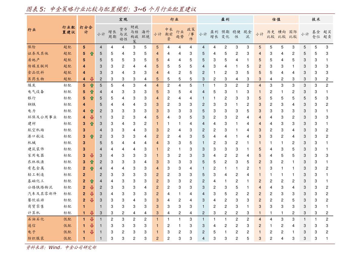 揭秘深度解析，002446股票行情走势分析📈