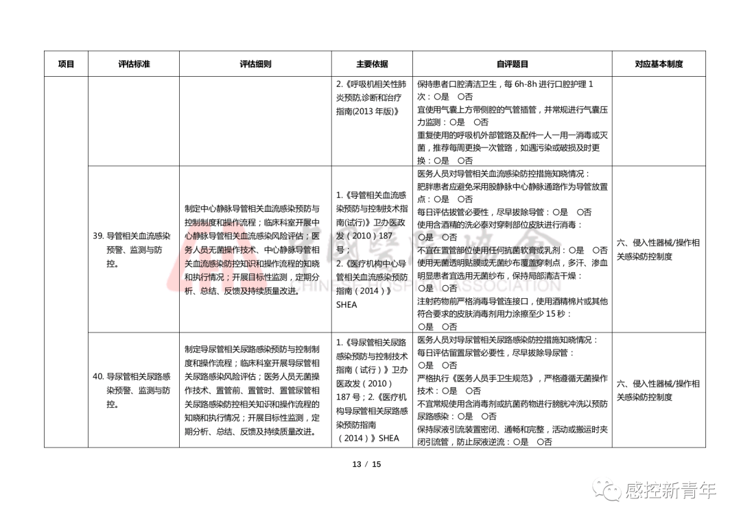 最新医院感染防控管理制度，守护健康，你我共同的责任