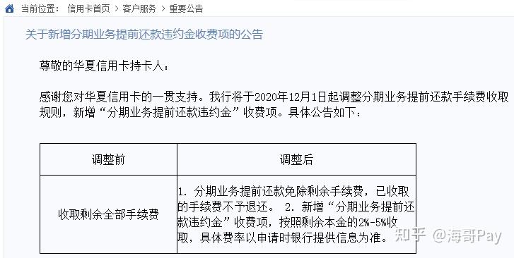 中行提前还款规定详解，最新政策、解读与案例分析