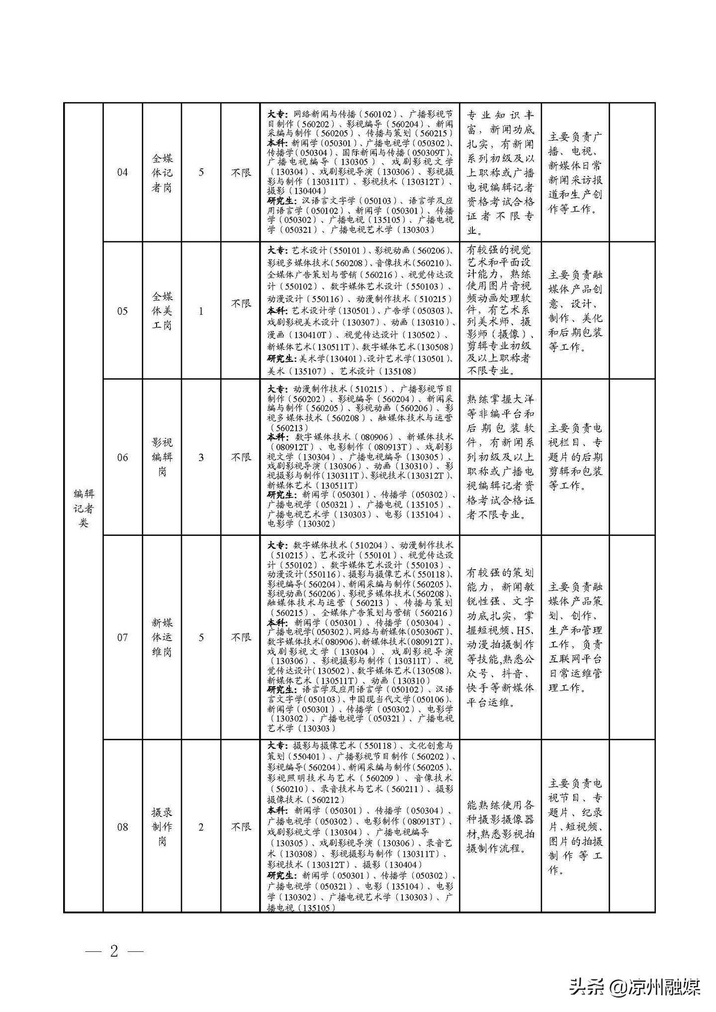 酒店用品 第26页