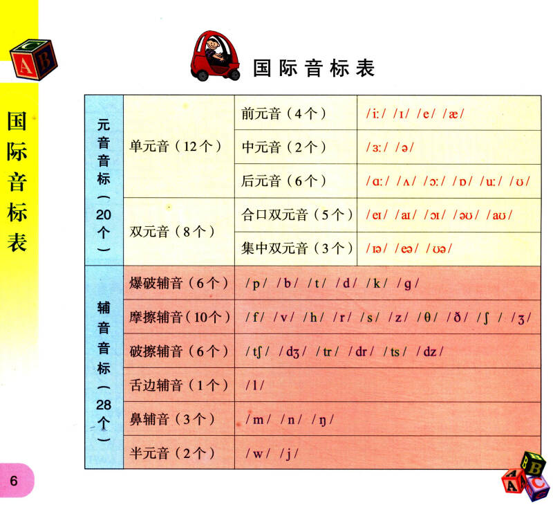最新英语音标，科技之音，引领未来学习之路