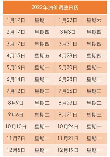 郑州最新汽油价格及油趣日常解析