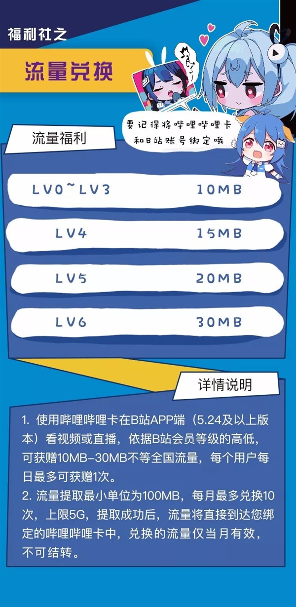 装潢材料 第25页
