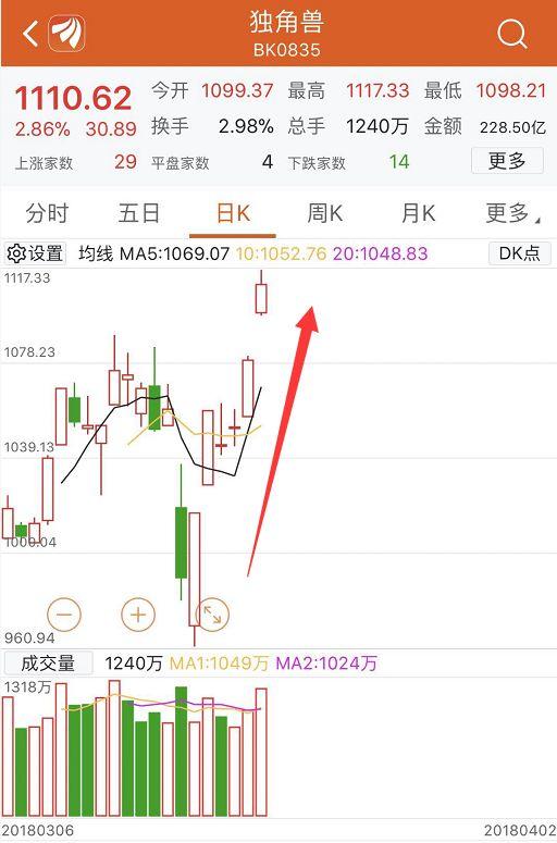 酒店用品 第20页