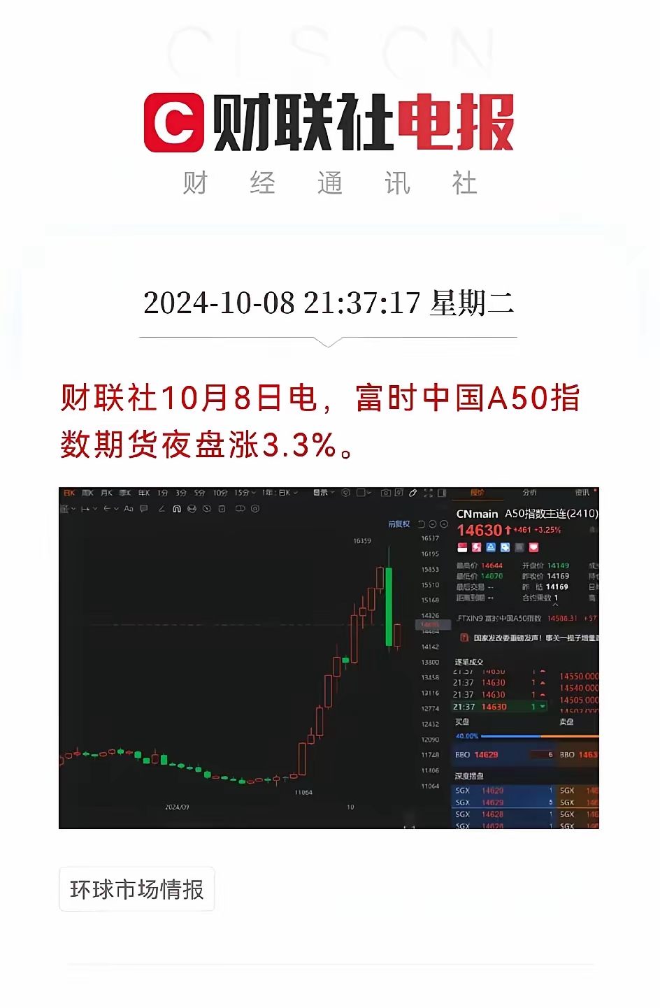 聚财道上市情况揭秘，踏上心灵引领的旅行之路！