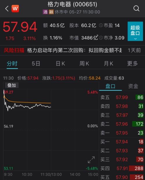 科技股最新动态，时代引擎加速驱动未来
