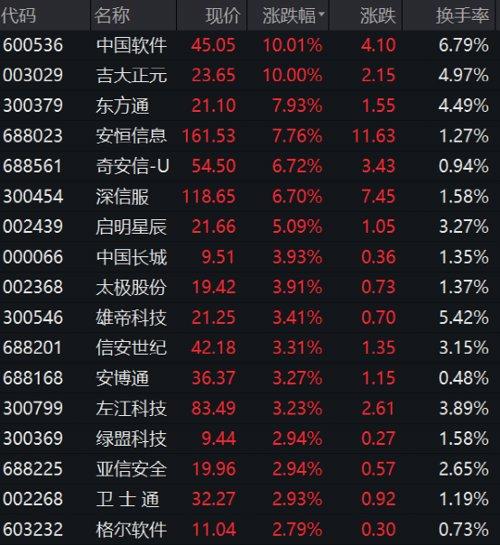 钧达股份股票最新动态更新，最新消息汇总