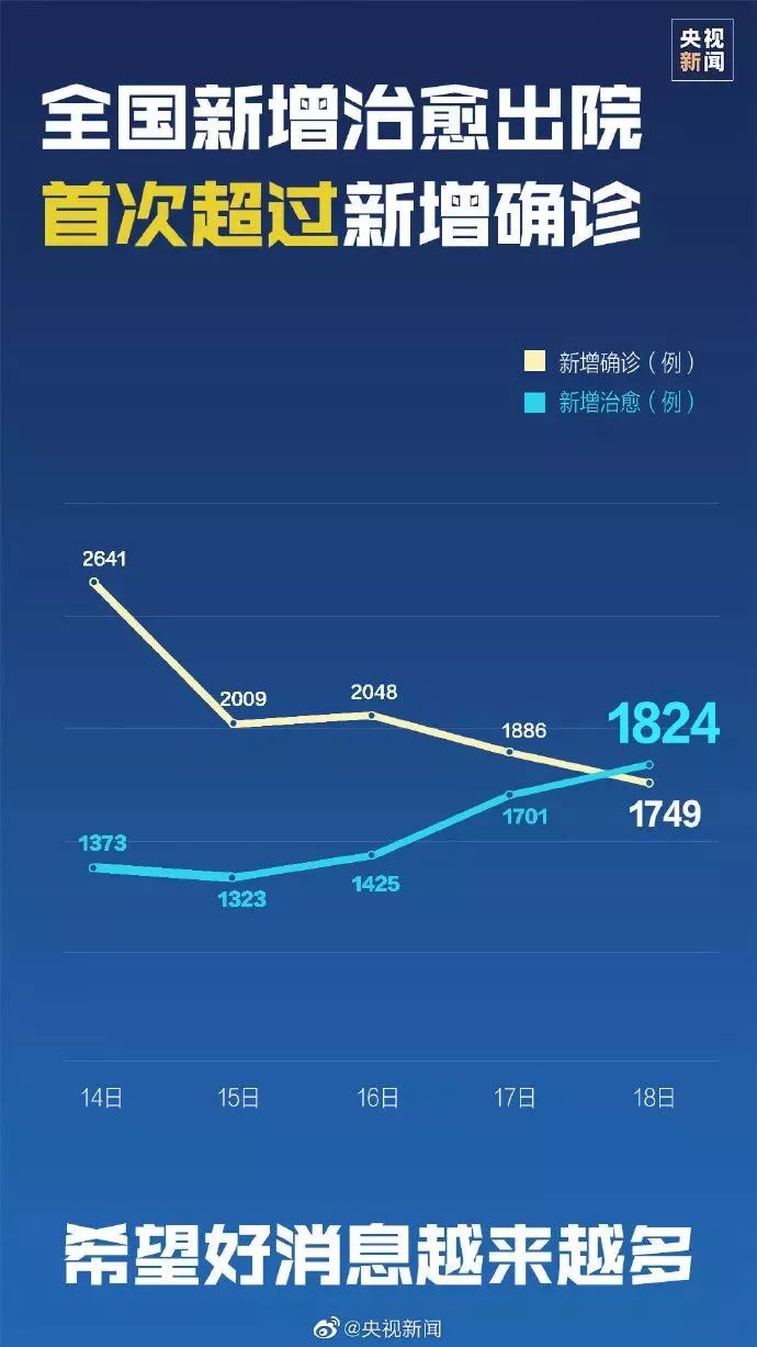 防水材料 第21页