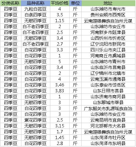今日铁价行情，市场走势分析与展望，最新铁价格动态更新