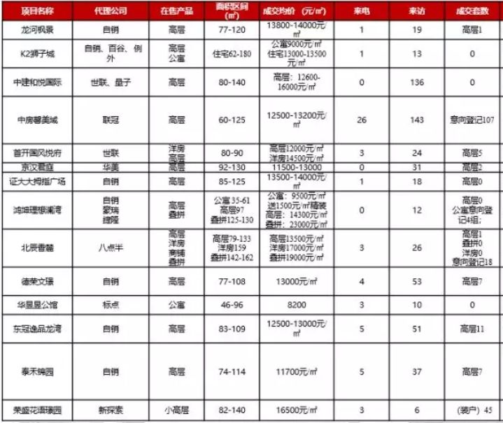 桃江新房动态揭秘，解读未来居住新趋势