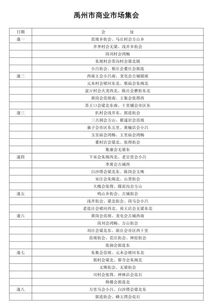 禹州会谱更新揭秘，探寻历史脉络，传承文化印记