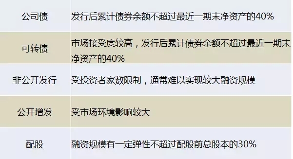 发行与上市的区别，科技新品引领市场重塑，智能生活体验前所未有