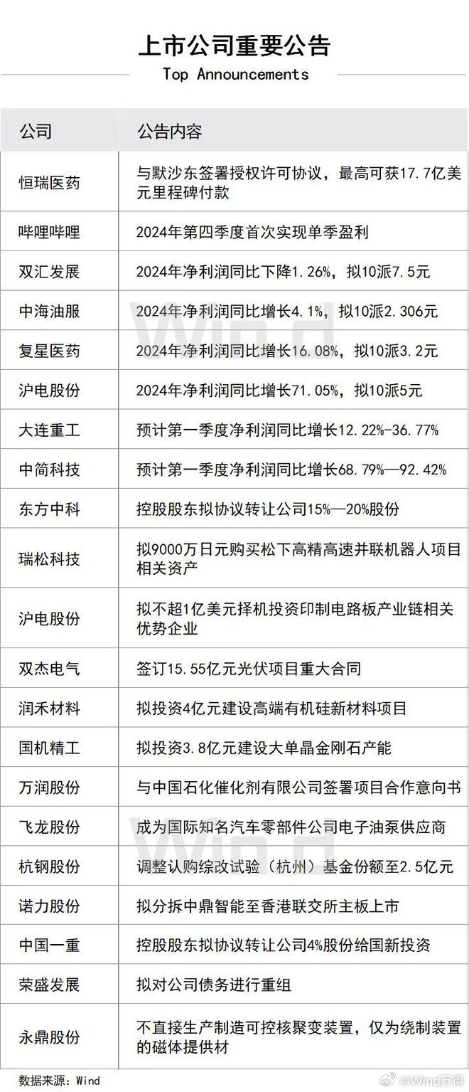 绿化上市公司，小巷深处的绿色产业明珠