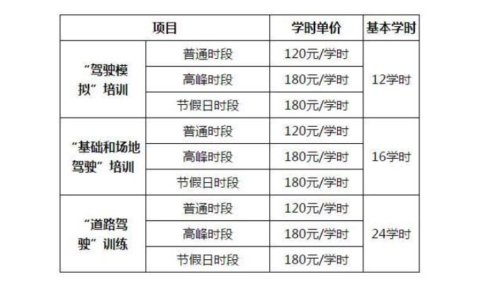 关于最新补考收费的深度解析与重要通知！📣🚨