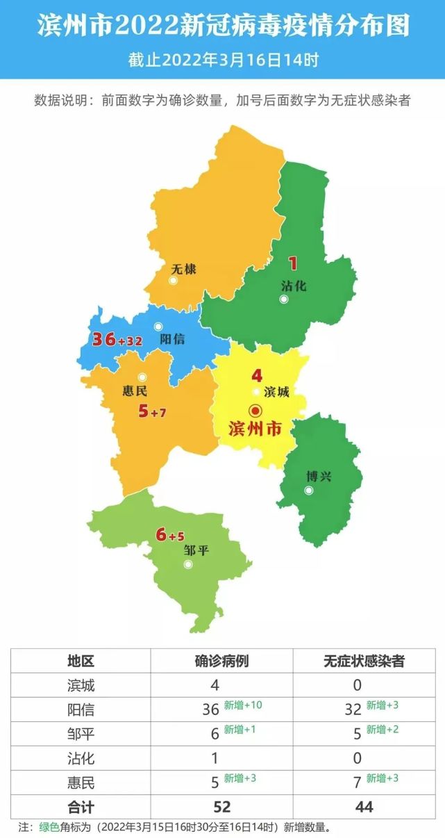 滨州疫情下的独特小巷风情与美食宝藏探索