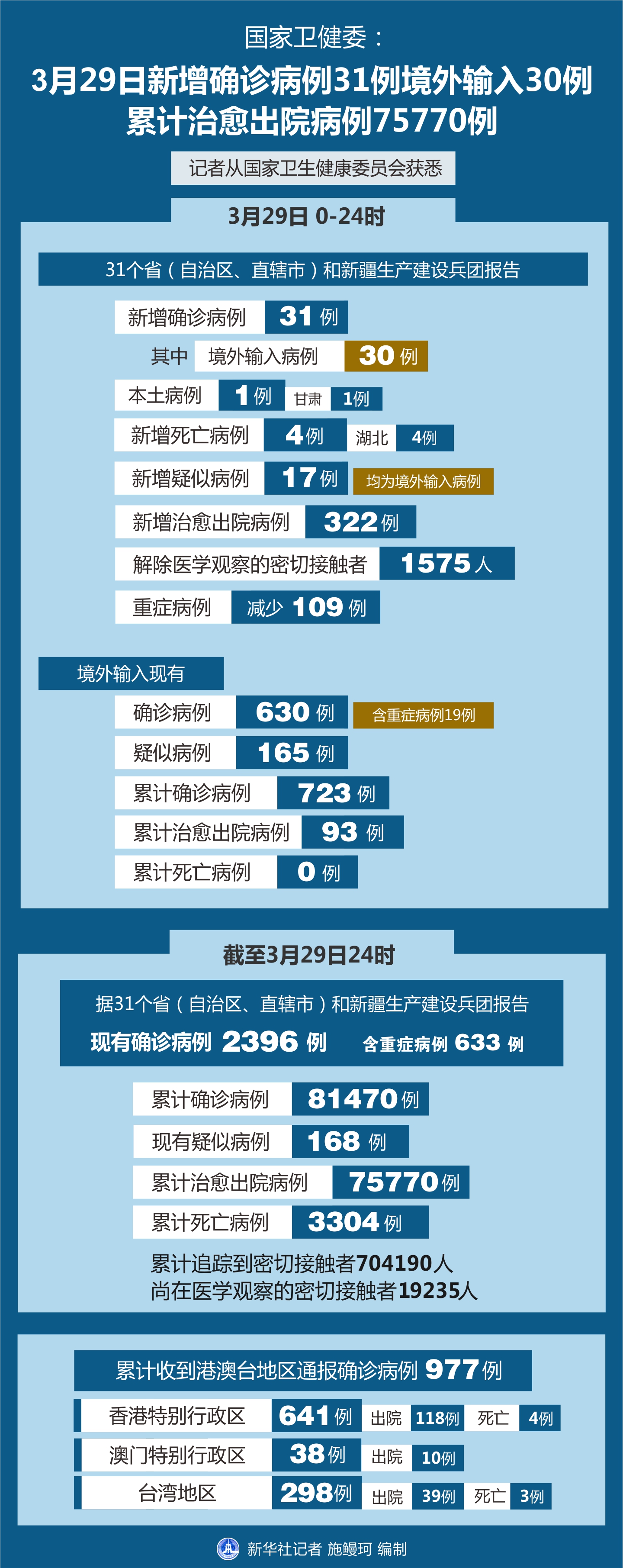 境外输入最新动态，自然美景的探索之旅
