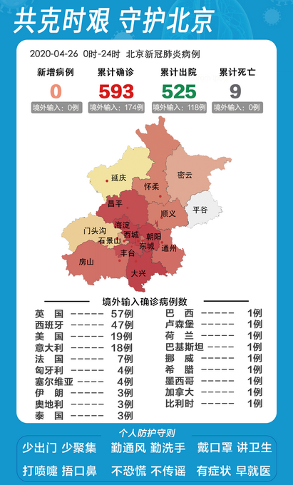 怀柔疫情下的温馨日常最新报道