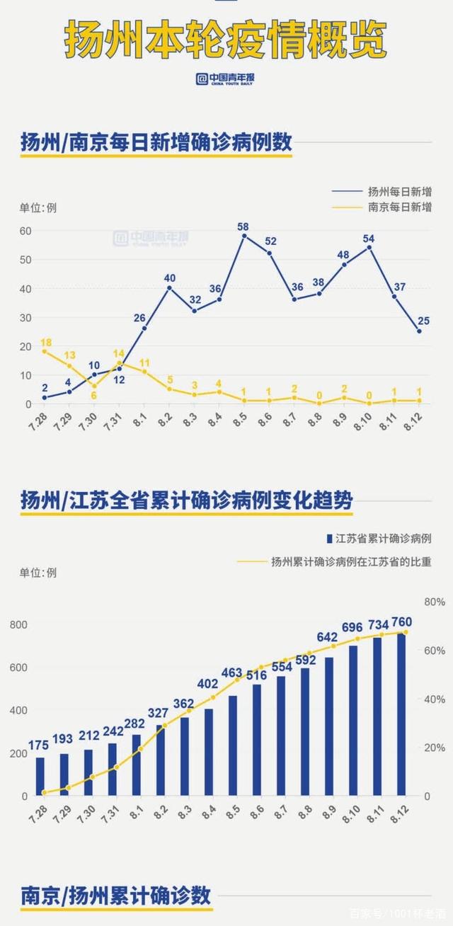 装潢材料 第7页