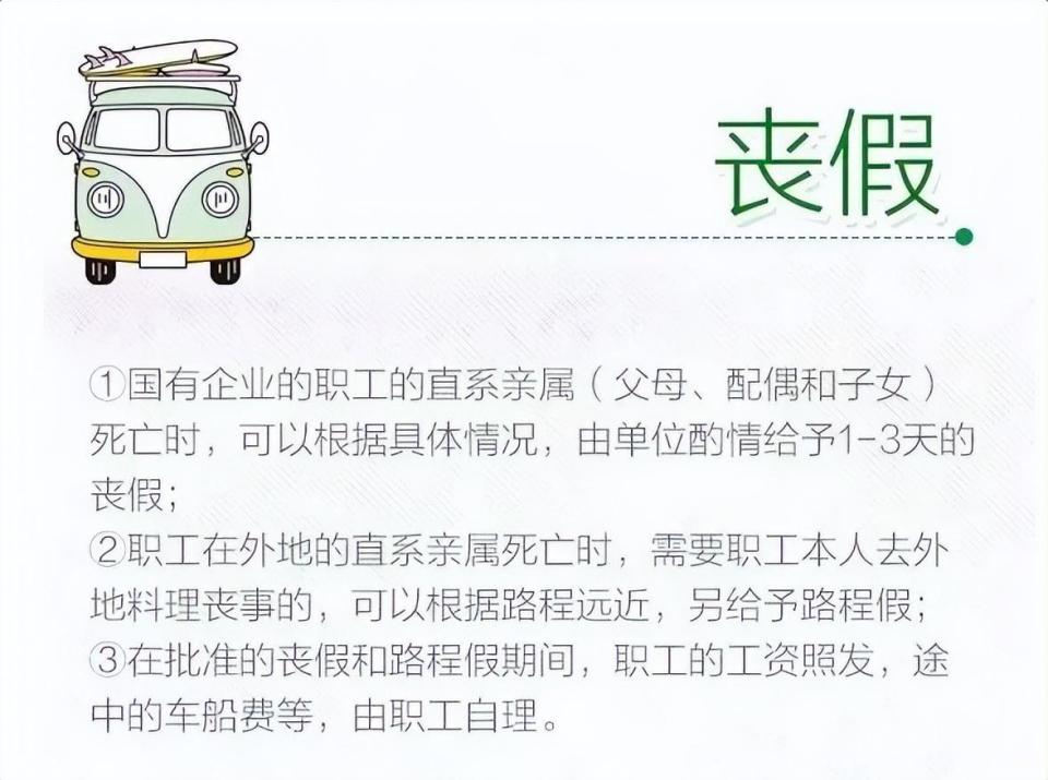 芜湖最新丧假政策解读与详解
