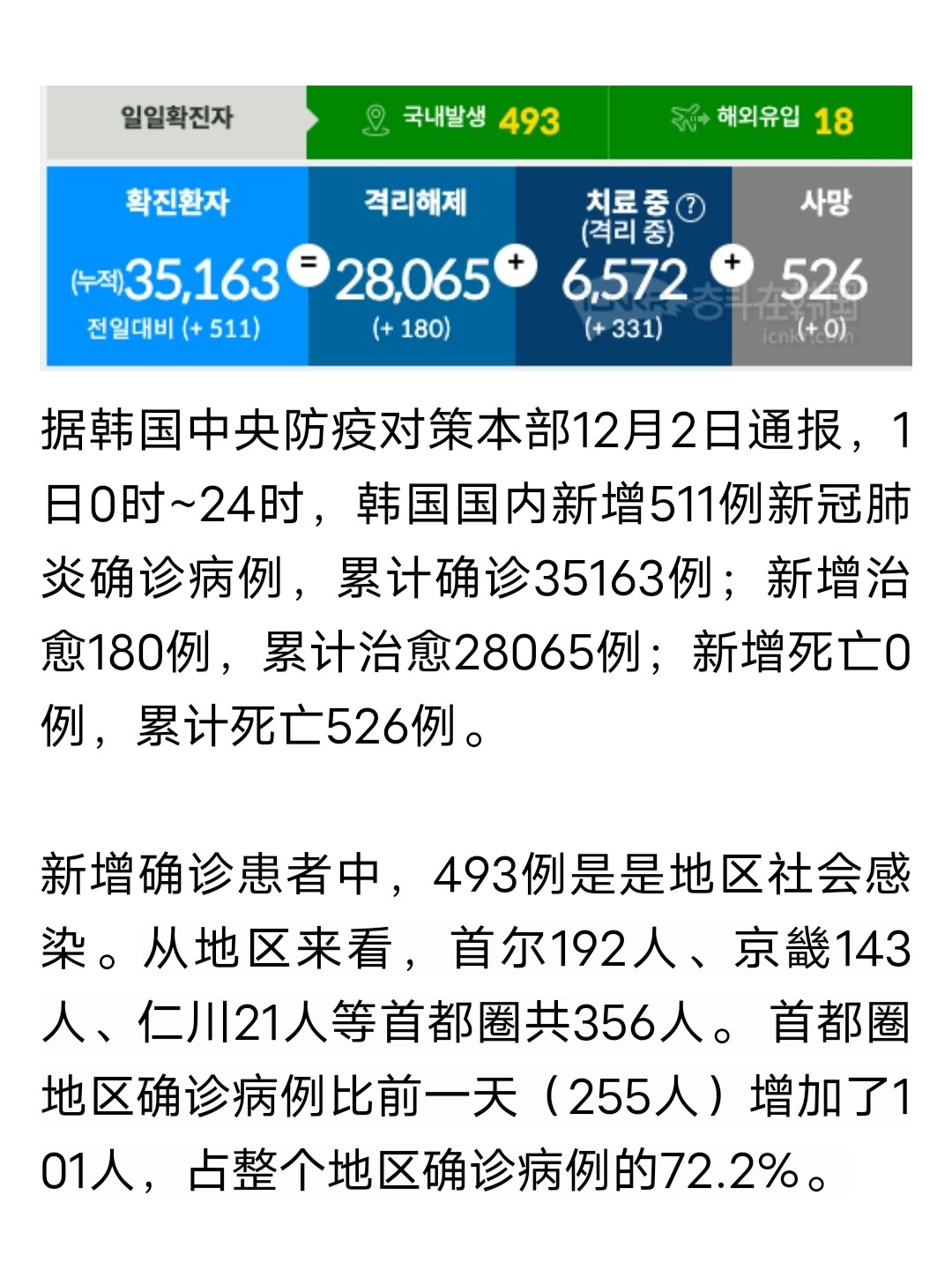 韩国最新病例，社会反响与各方观点深度分析