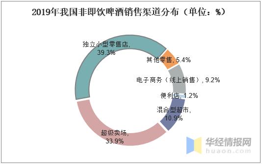 最新卖场格局揭秘，潮流趋势下的购物体验升级🔍🛍️