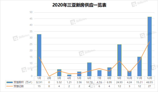 海南特色小店的隐藏宝藏，最新数据揭秘小巷魅力