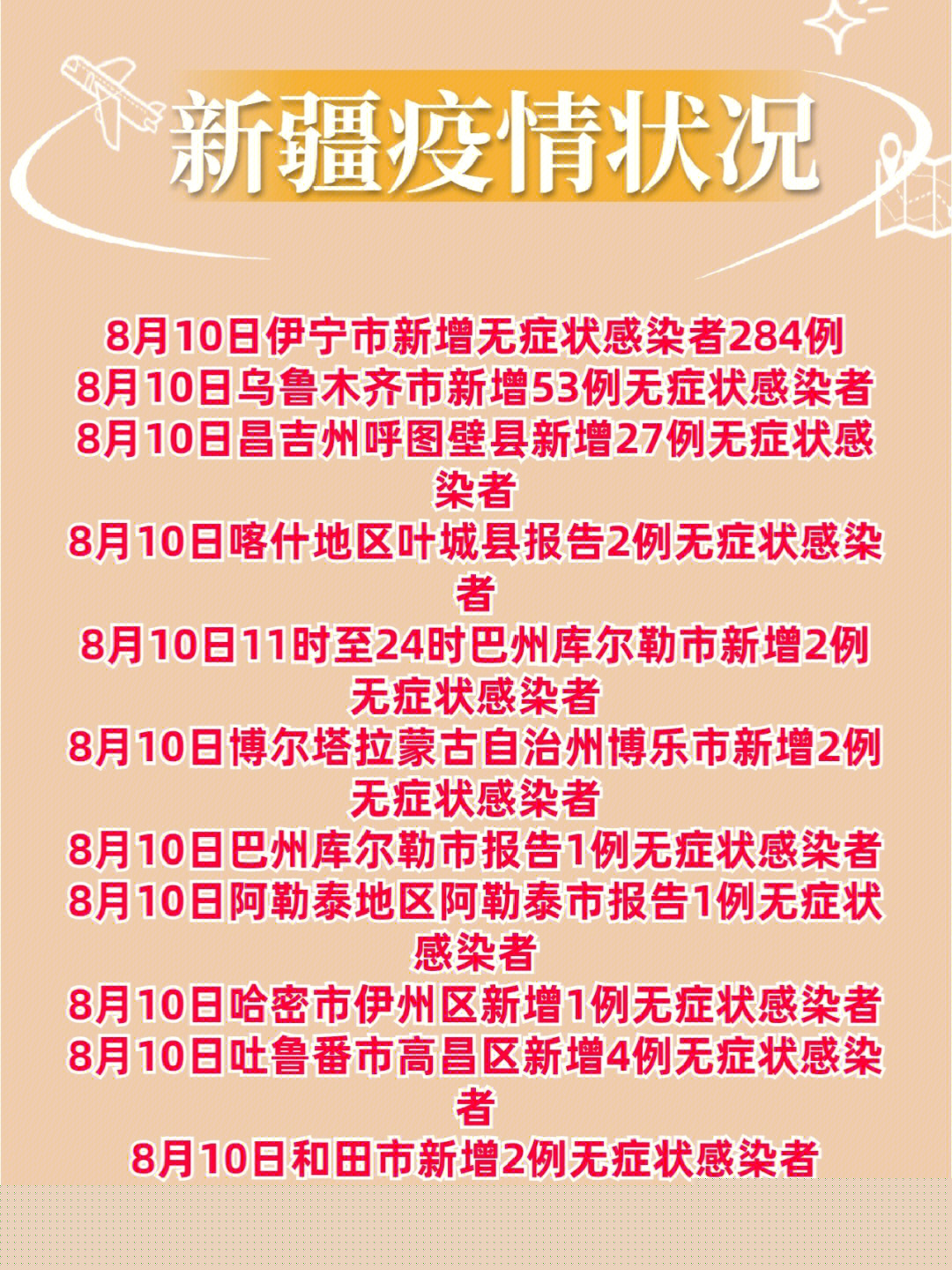 新疆疫情最新动态，科技智能守护家园的进展