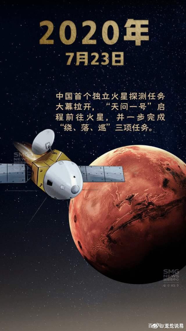中国火星最新探测进展，追梦之火，燃烧希望之光